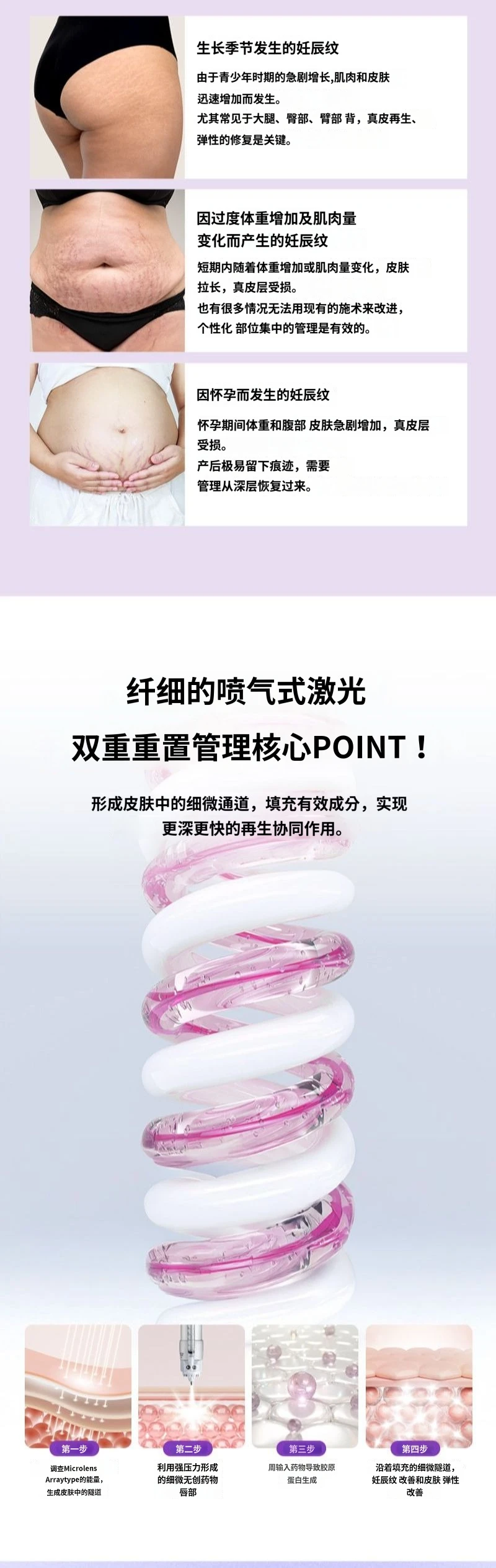 treatmentIntroduction