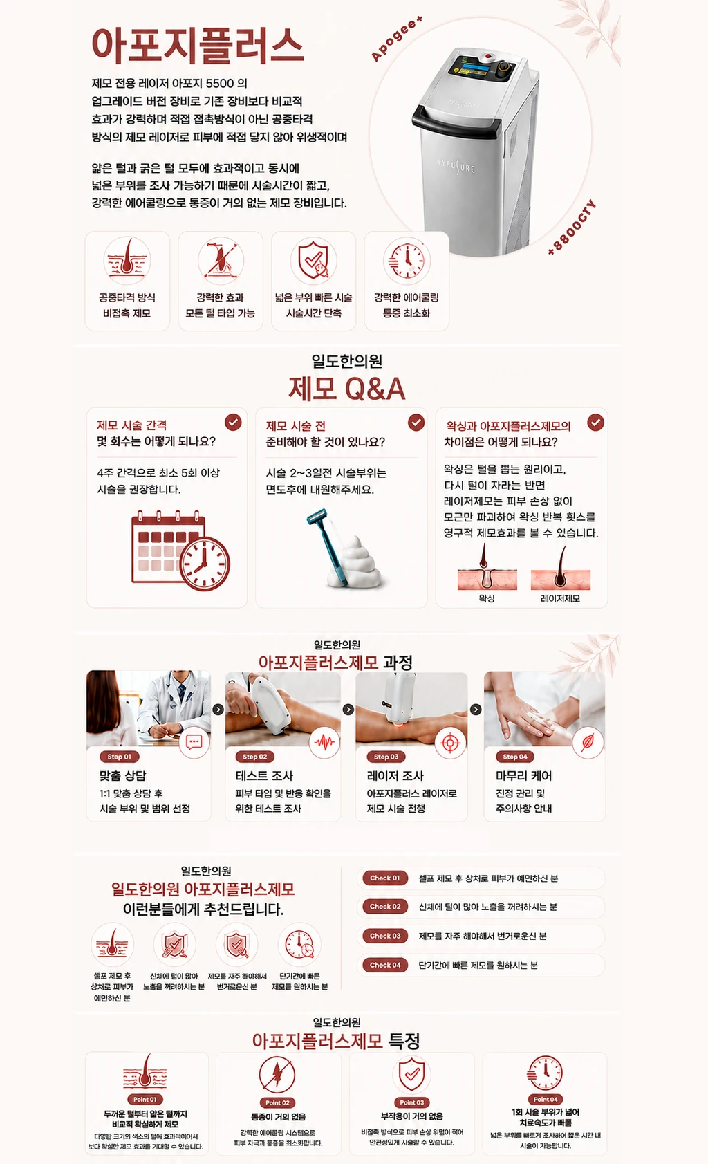 treatmentIntroduction