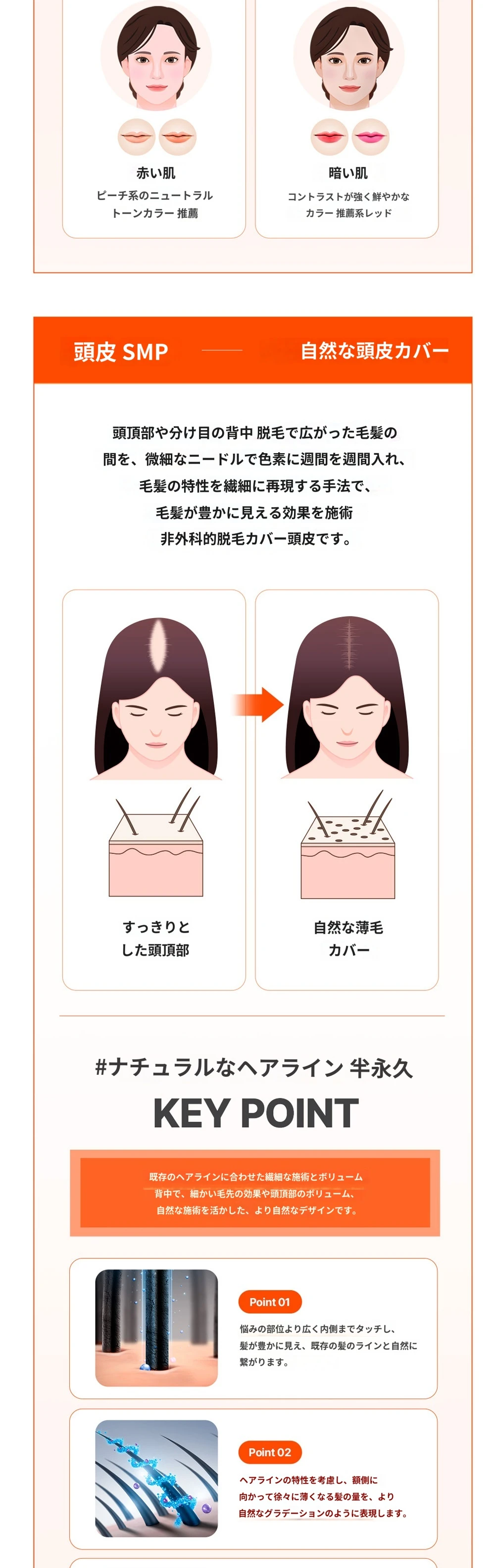 treatmentIntroduction