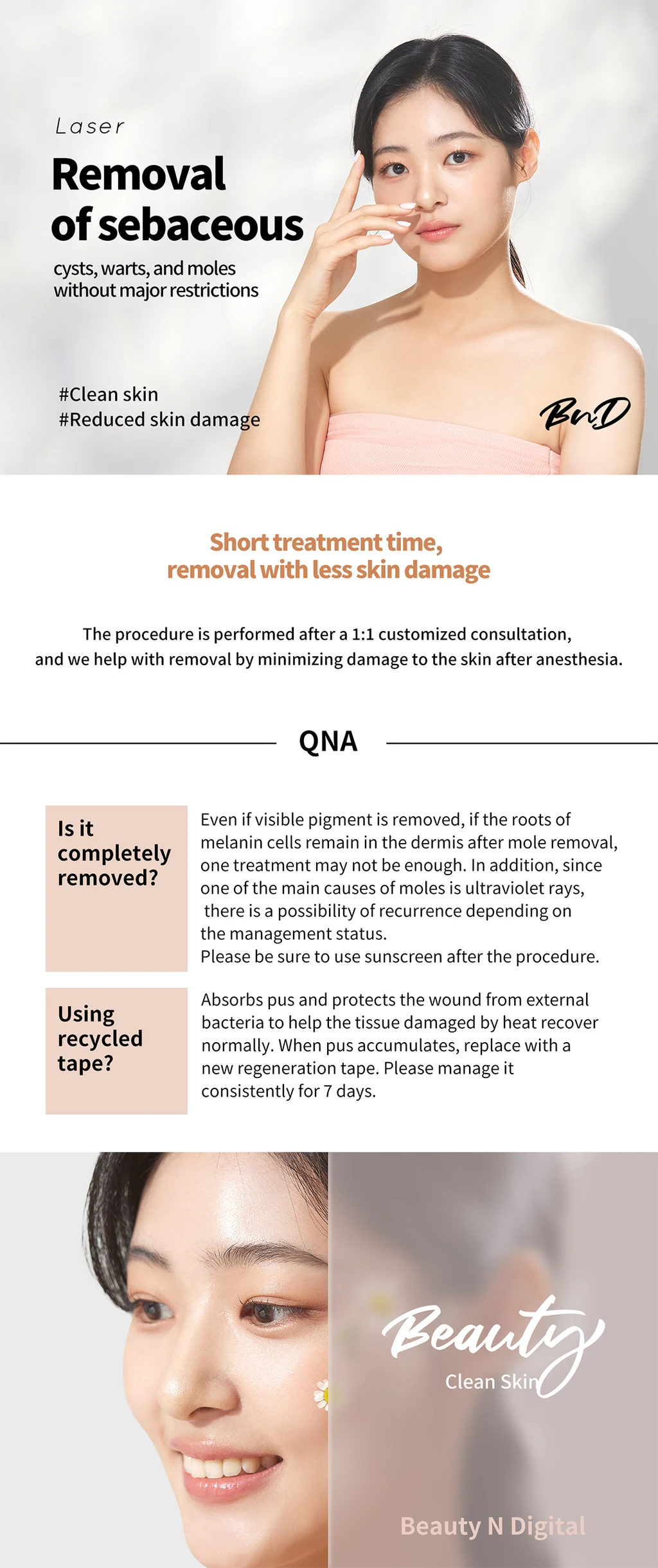 treatmentIntroduction