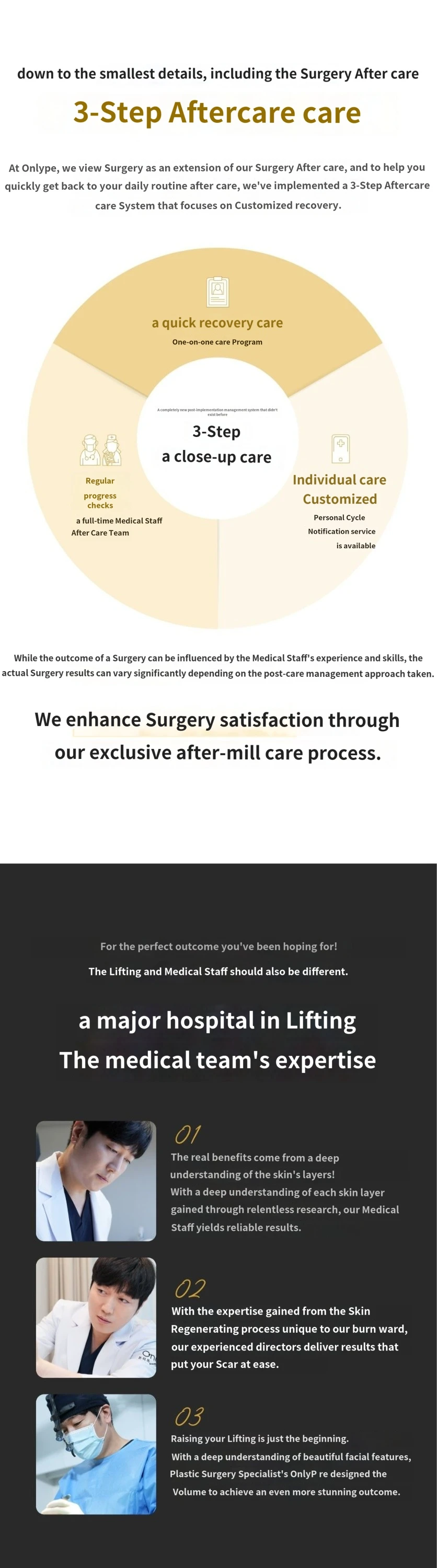 treatmentIntroduction