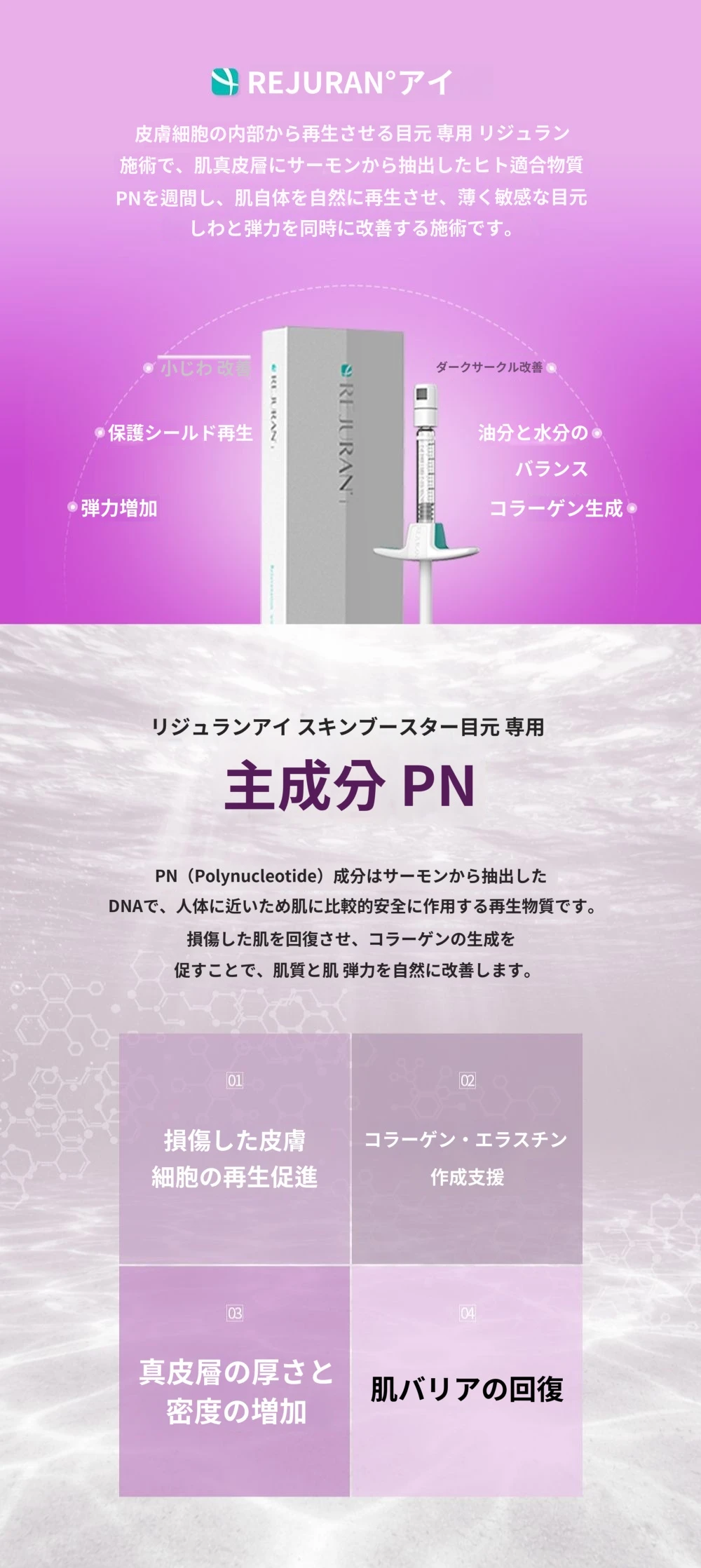 treatmentIntroduction