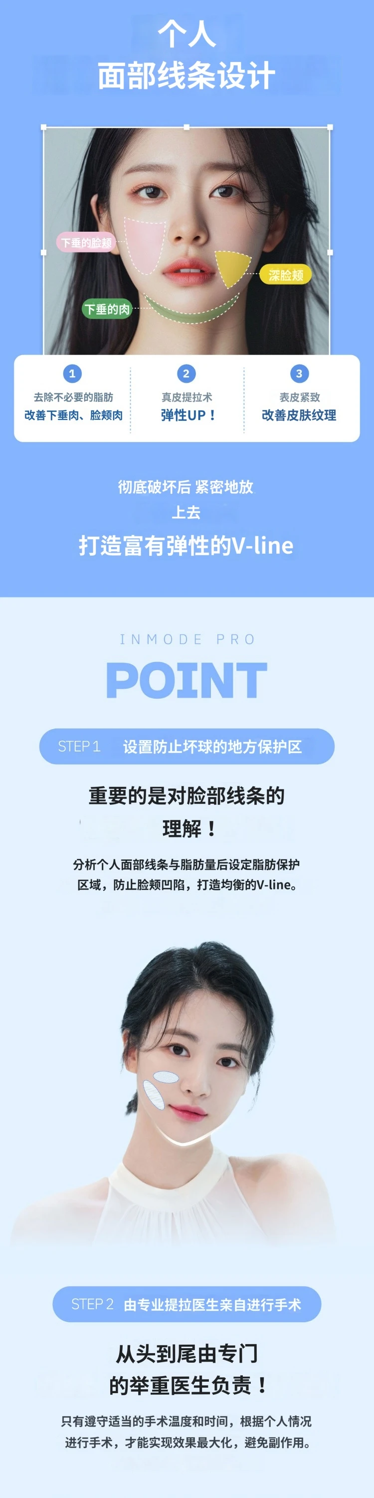 treatmentIntroduction