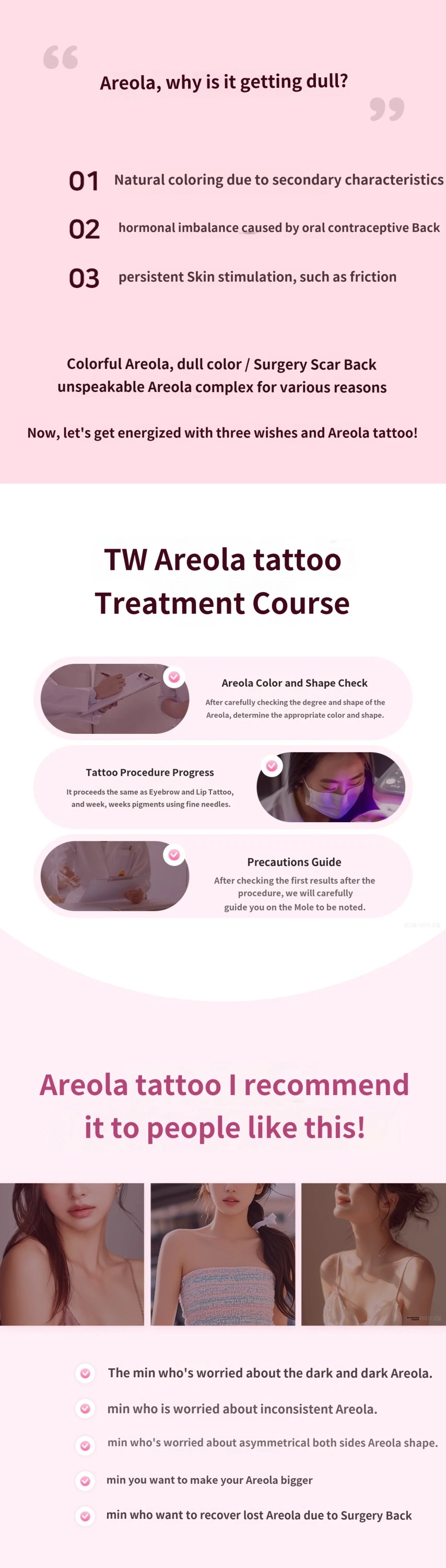 treatmentIntroduction