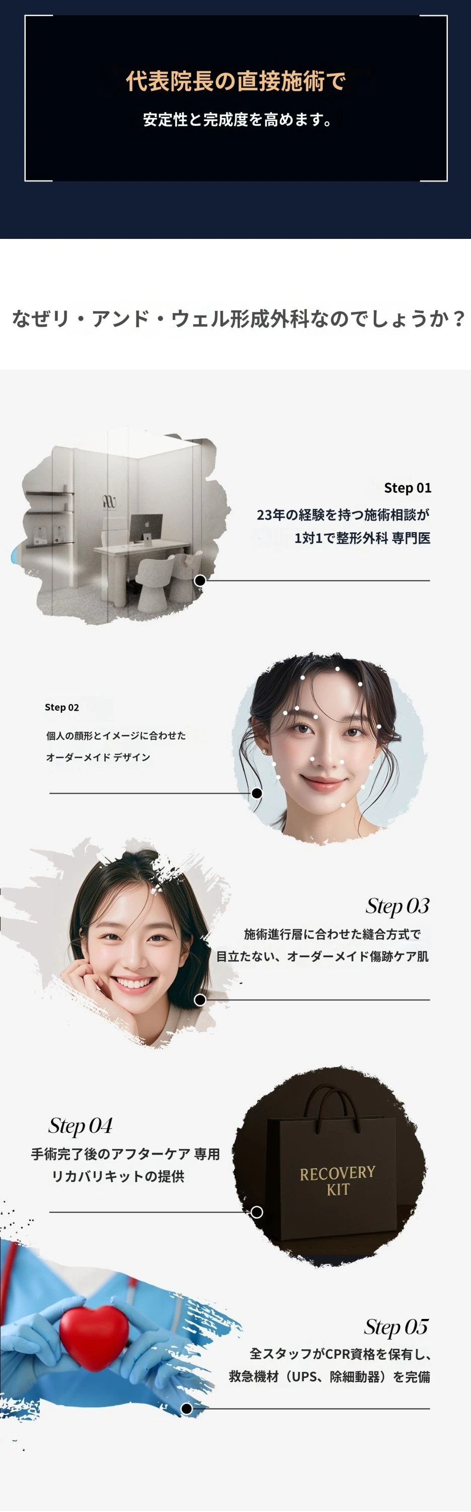 treatmentIntroduction