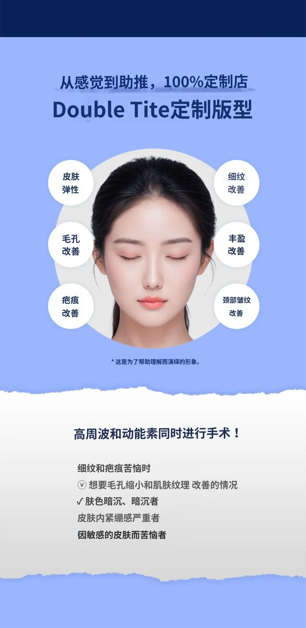 treatmentIntroduction