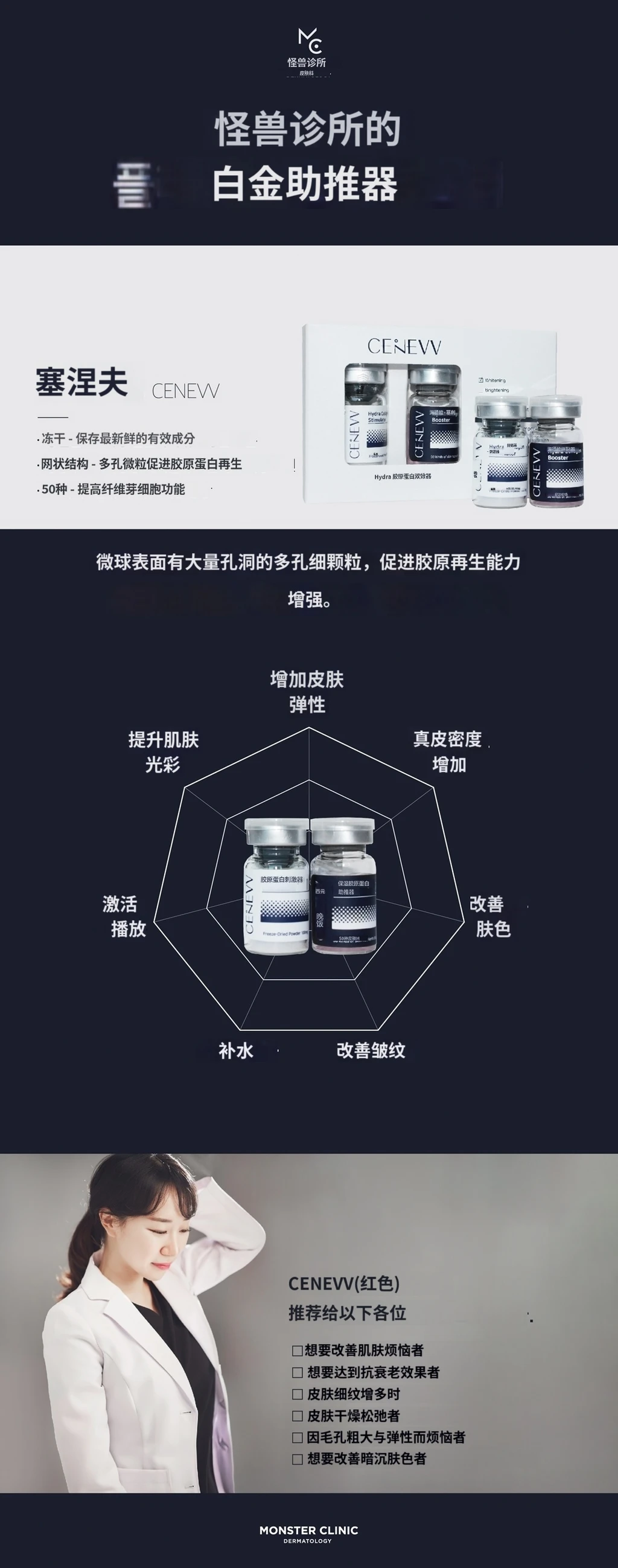 treatmentIntroduction