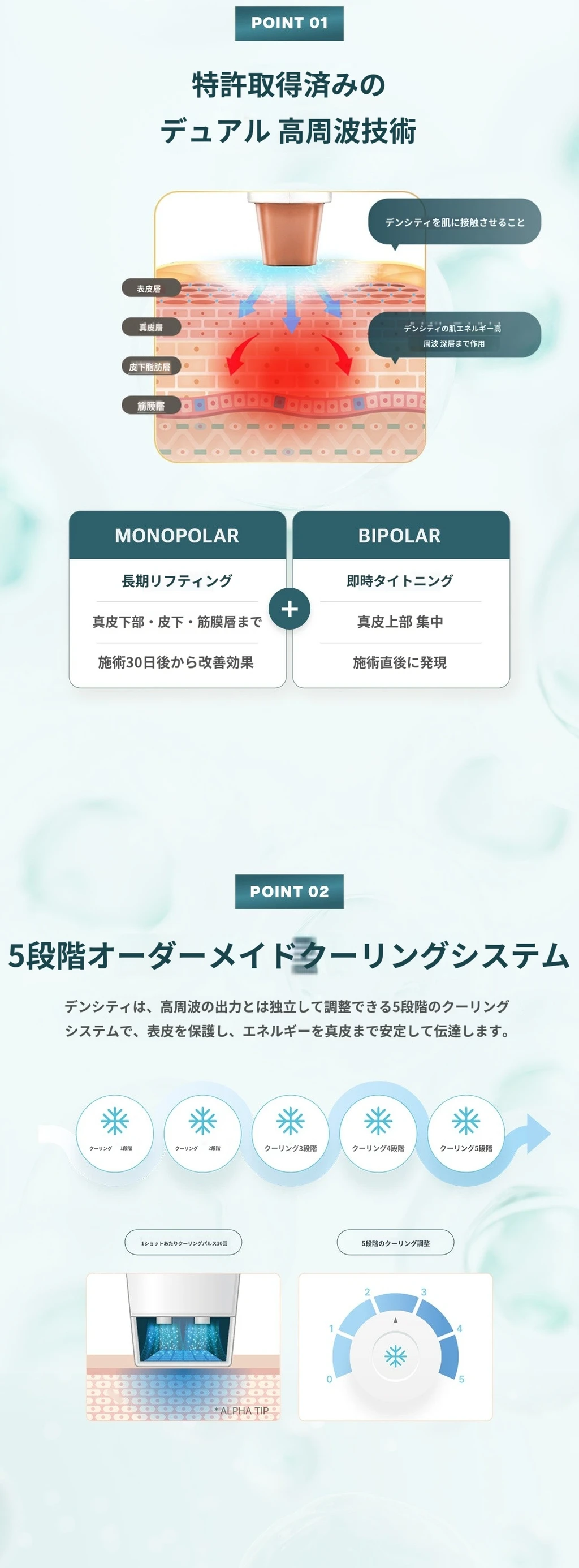 treatmentIntroduction