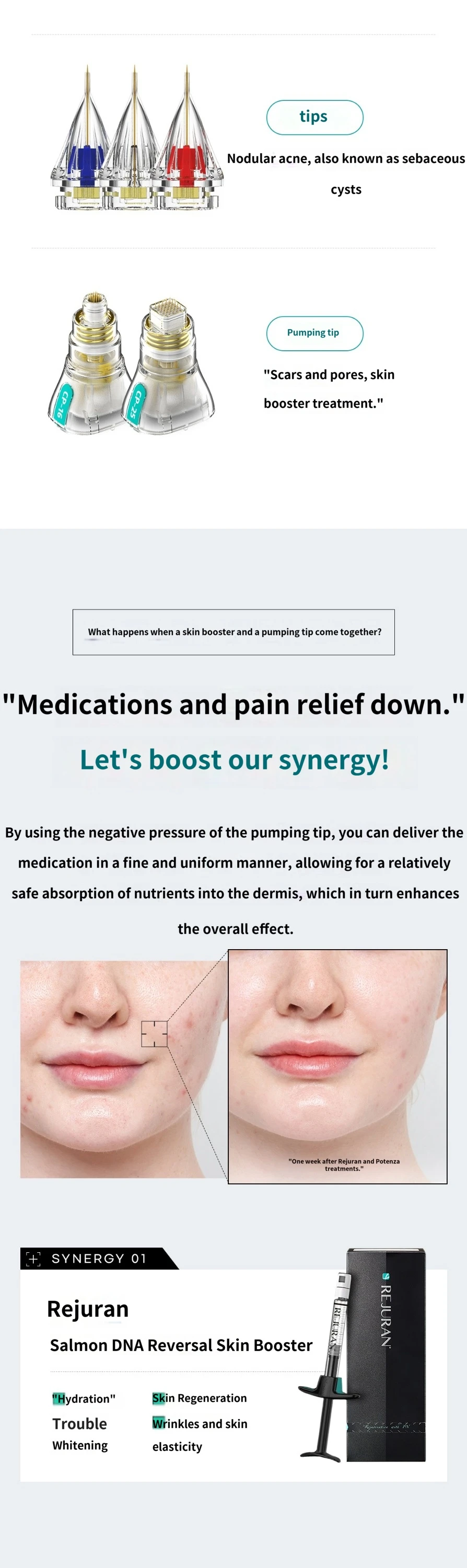 treatmentIntroduction