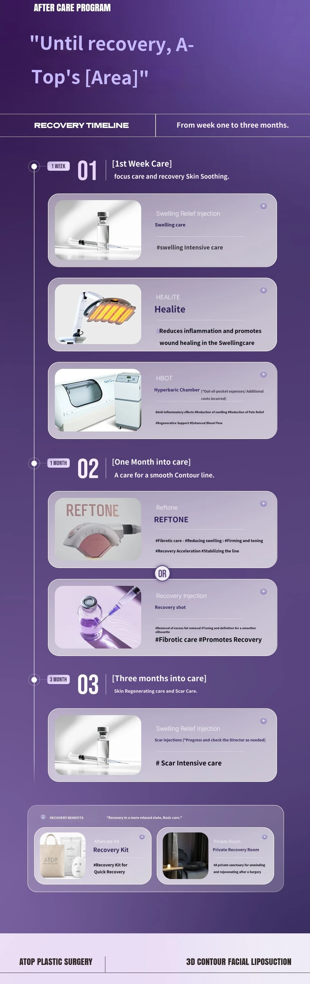 treatmentIntroduction