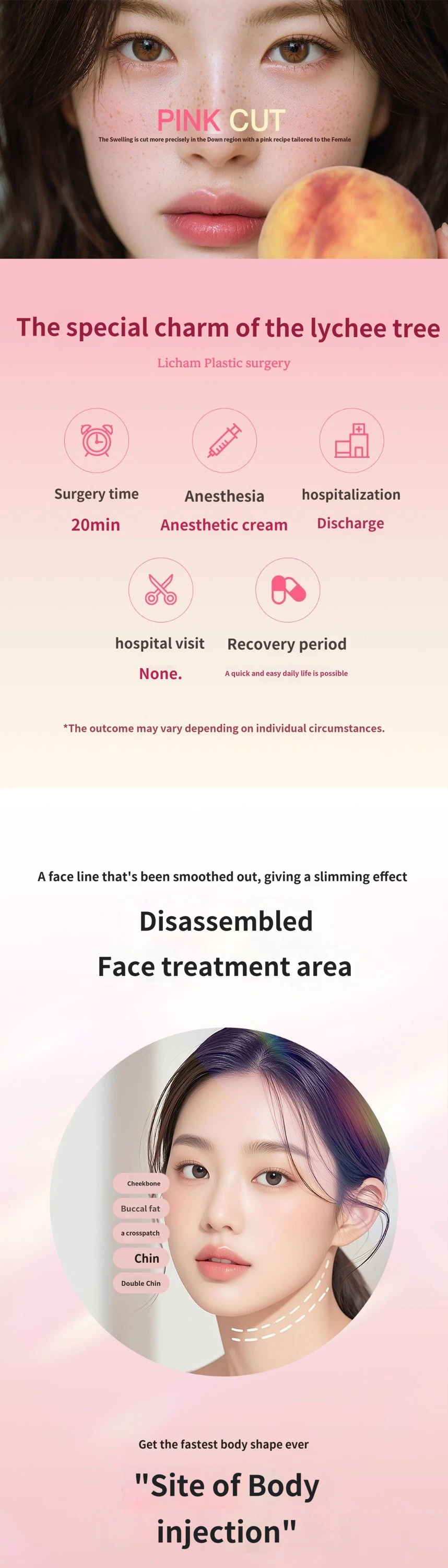 treatmentIntroduction