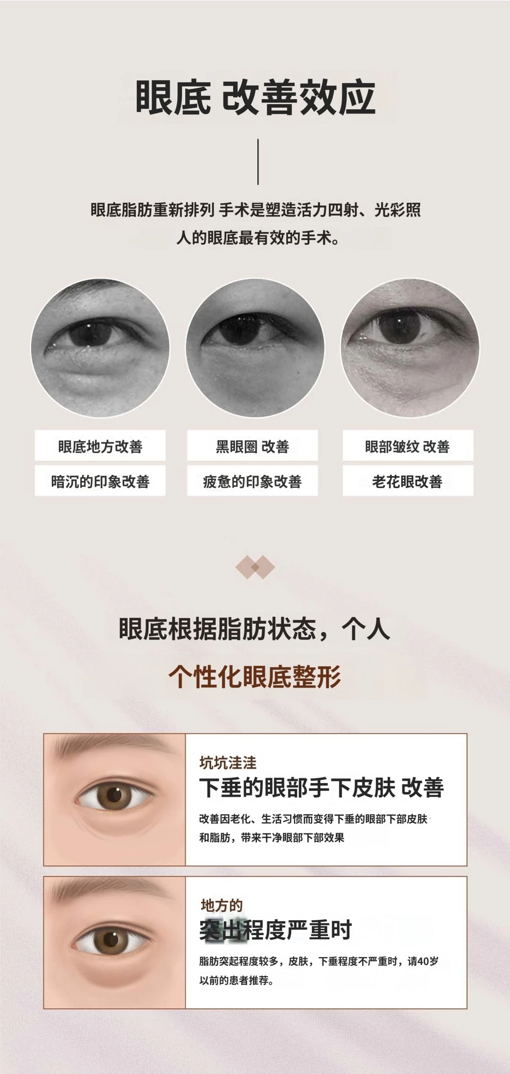 treatmentIntroduction