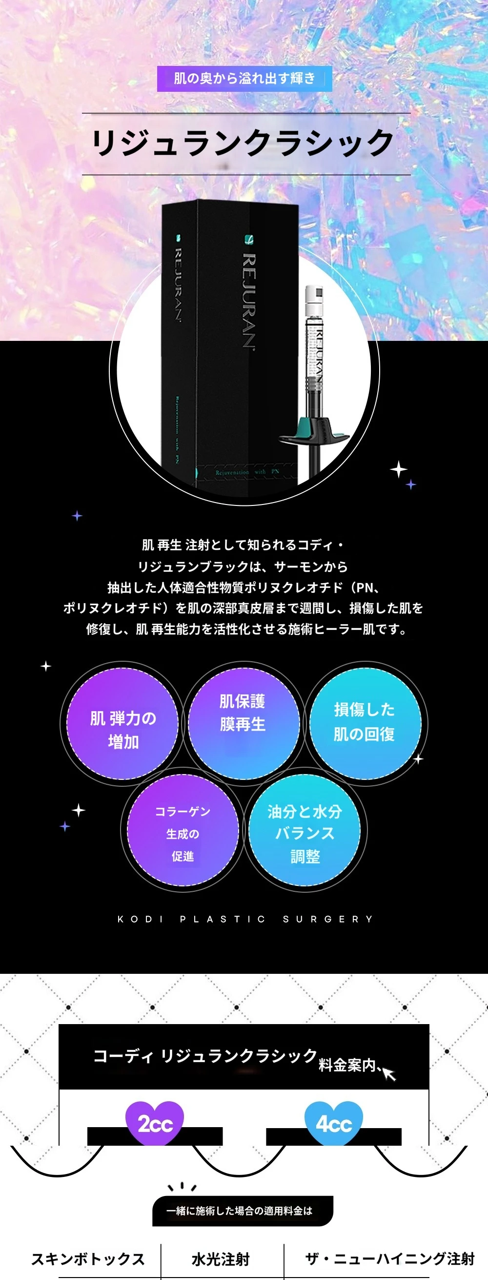 treatmentIntroduction