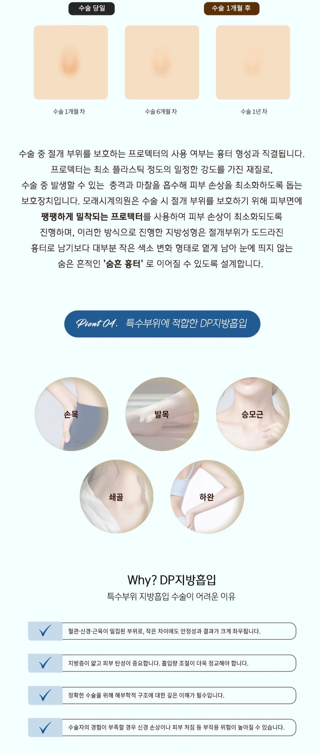 treatmentIntroduction
