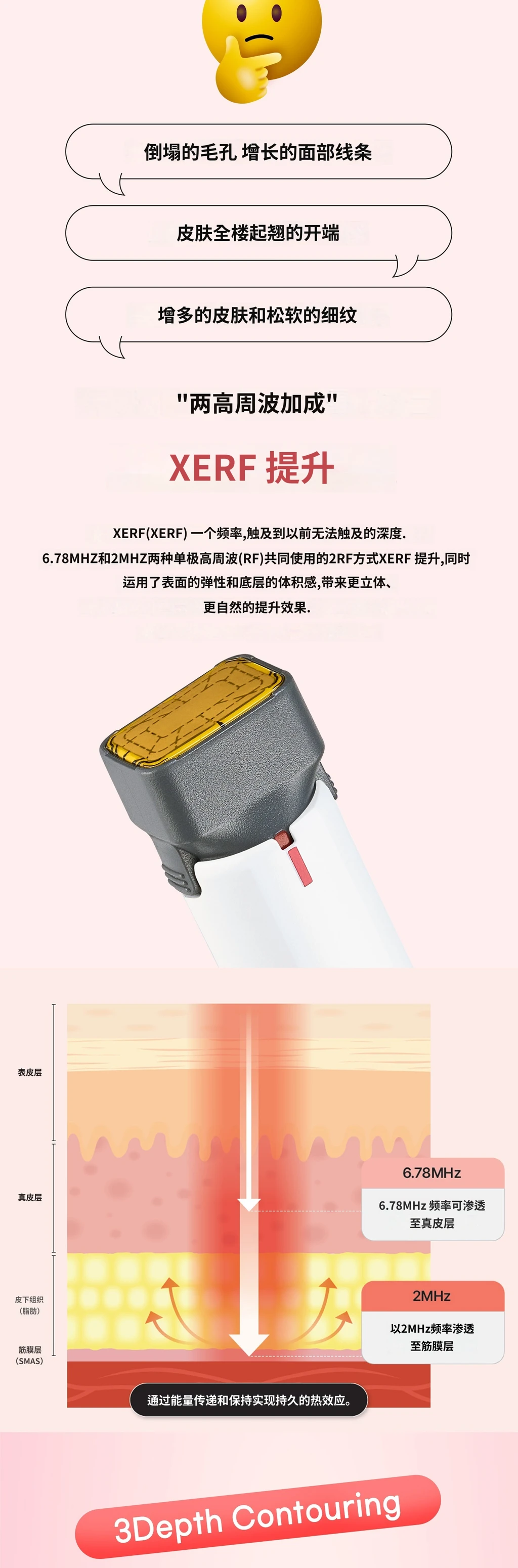 treatmentIntroduction