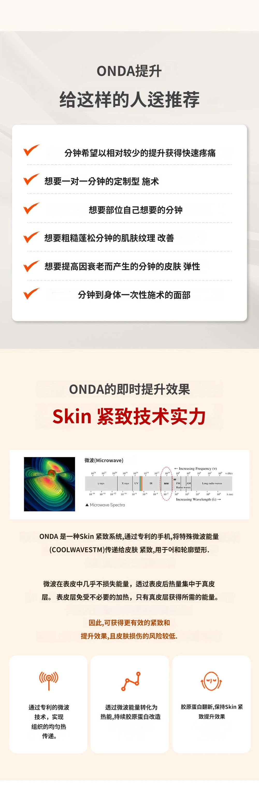 treatmentIntroduction
