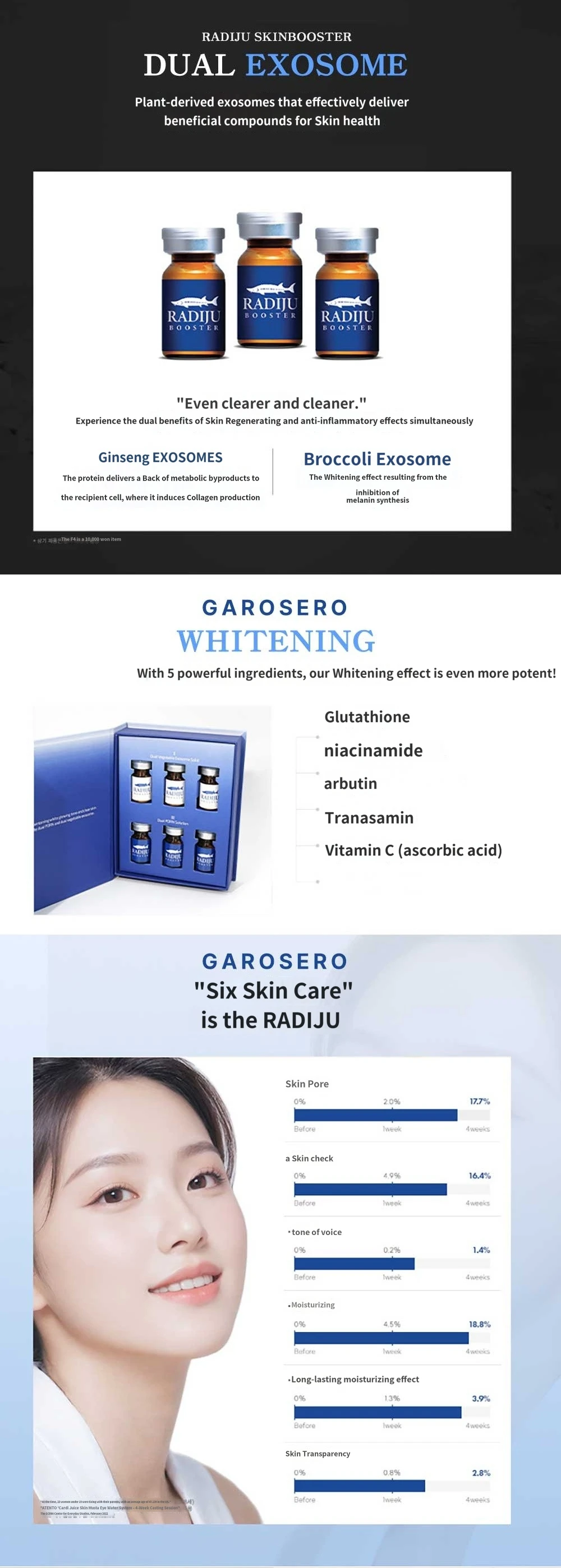 treatmentIntroduction
