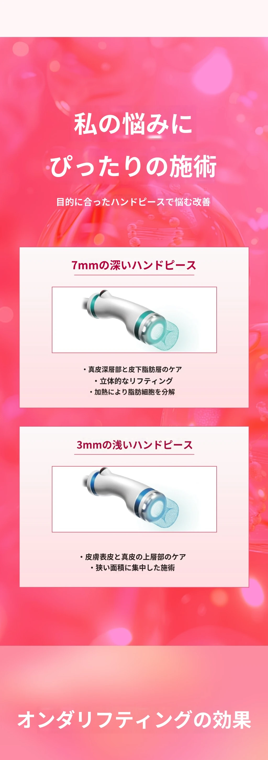 treatmentIntroduction