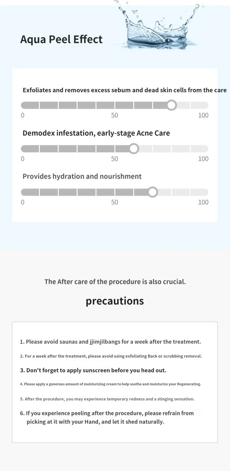 treatmentIntroduction