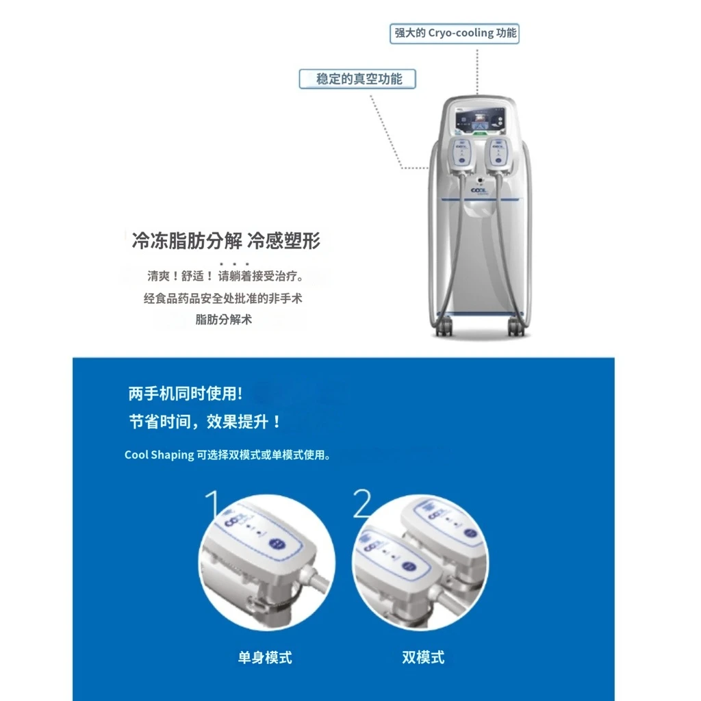 treatmentIntroduction