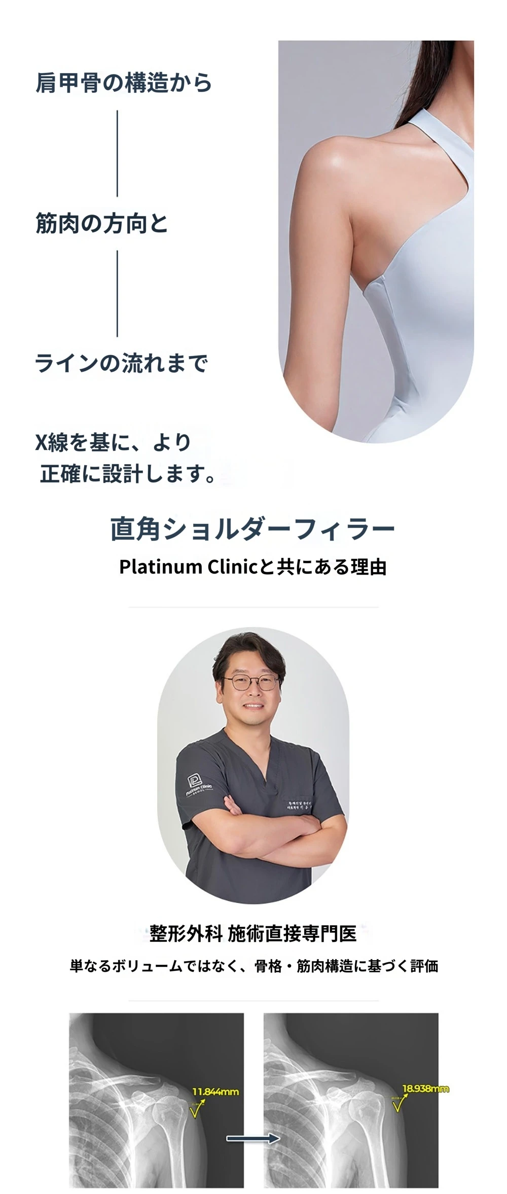 treatmentIntroduction