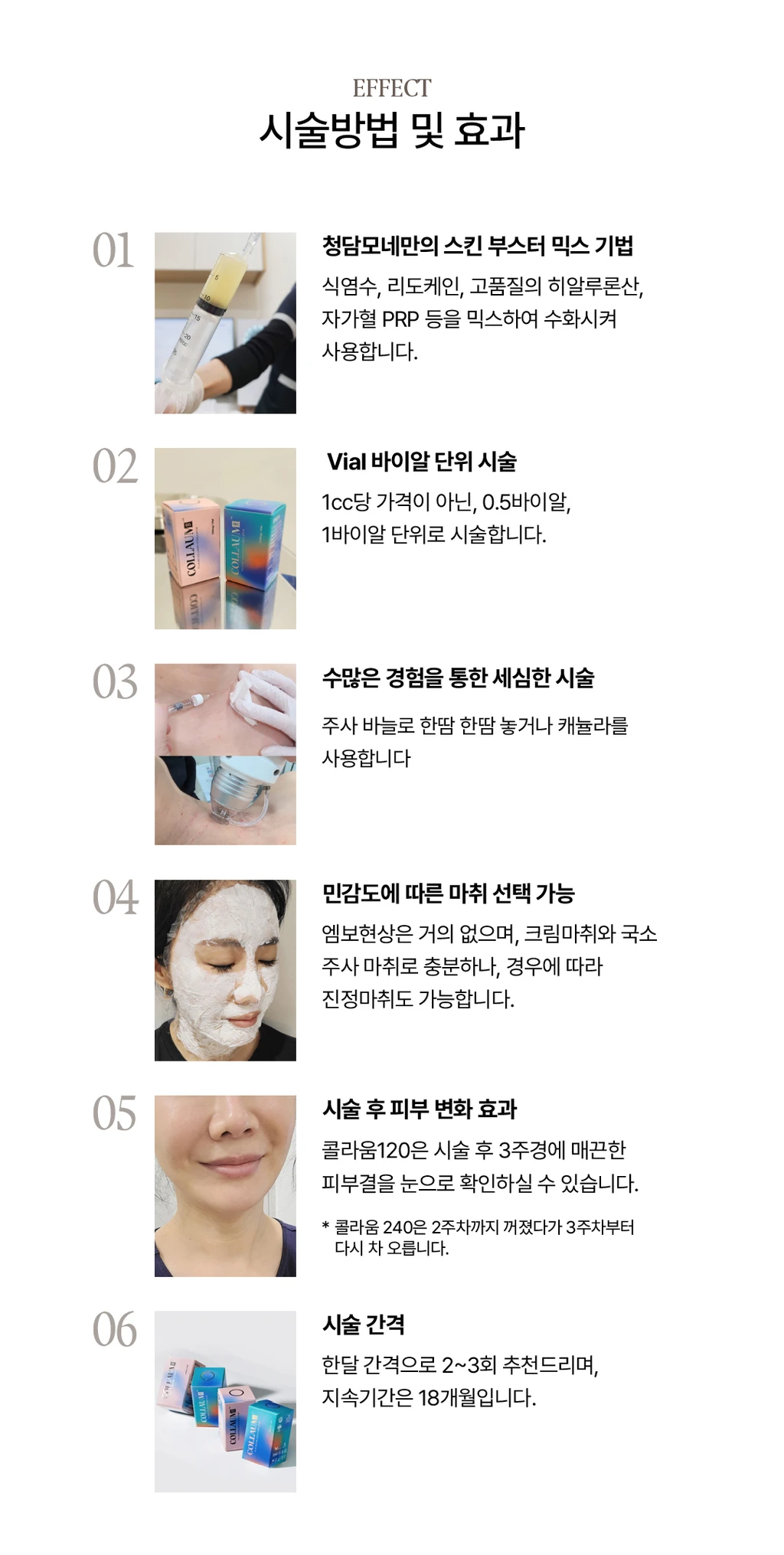 treatmentIntroduction