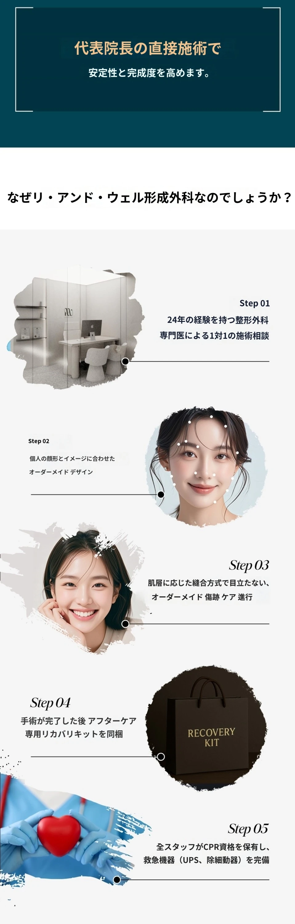 treatmentIntroduction