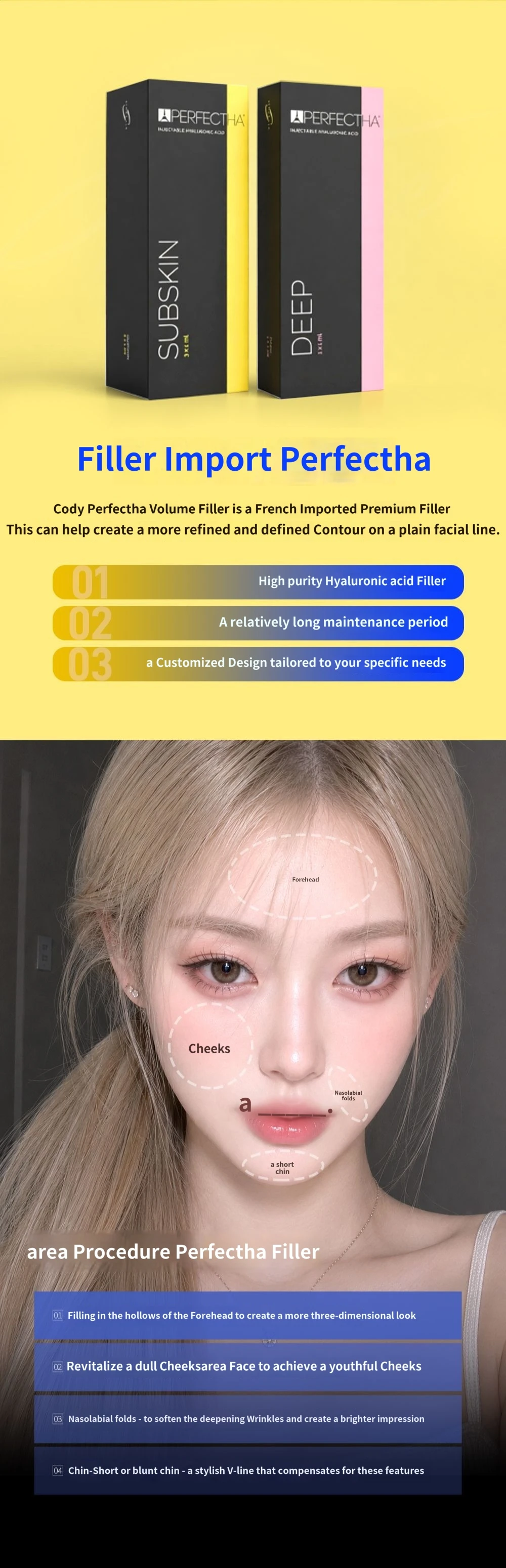 treatmentIntroduction