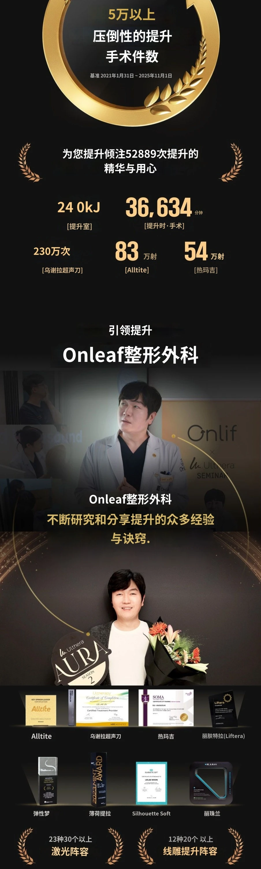 treatmentIntroduction