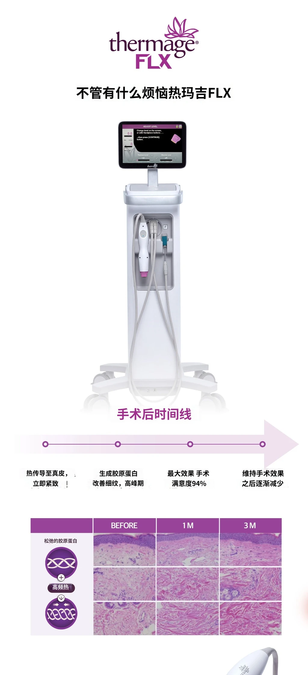 treatmentIntroduction