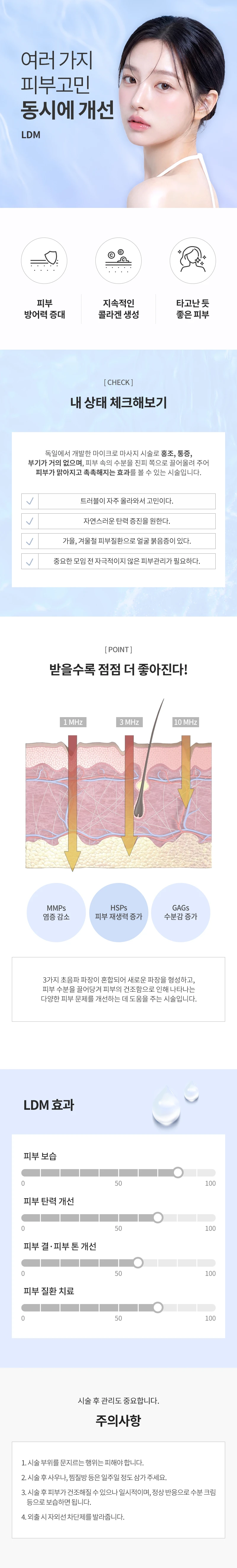 treatmentIntroduction