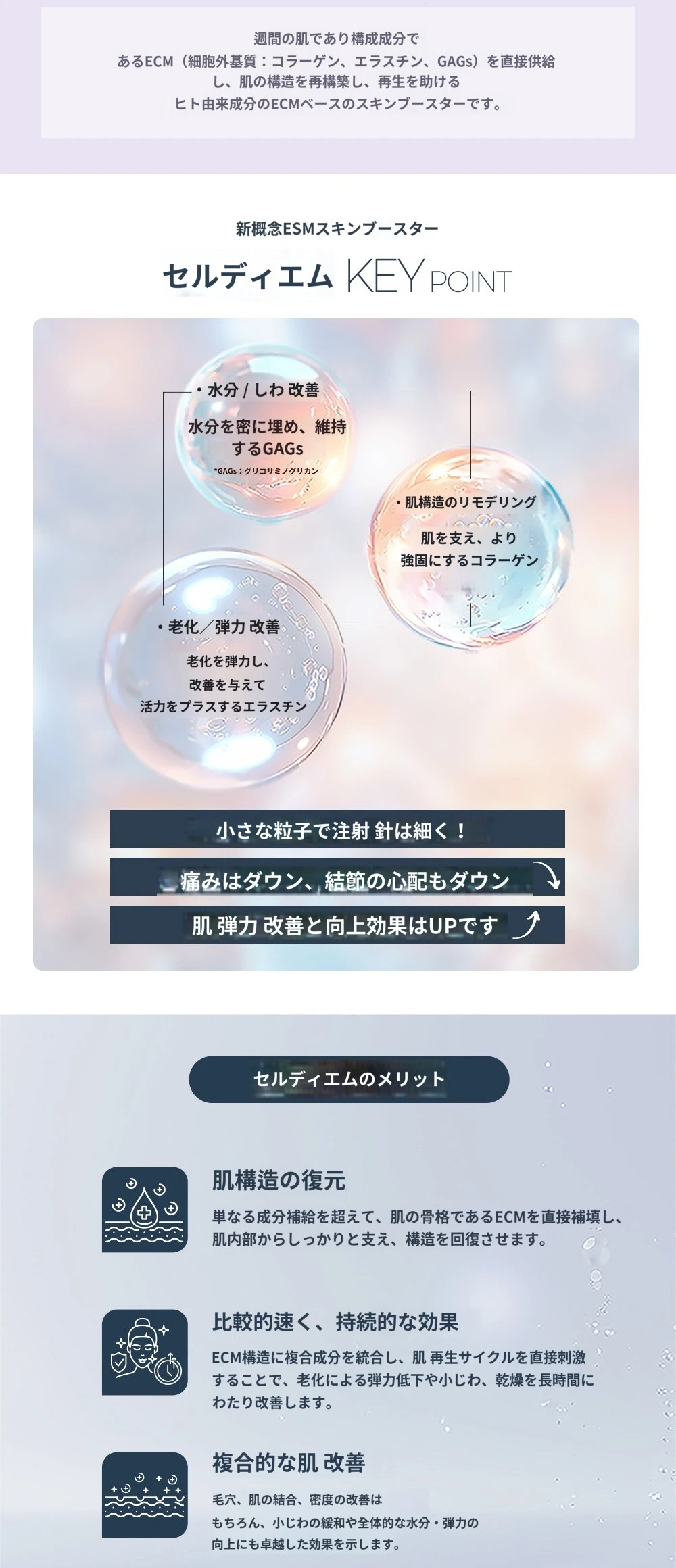 treatmentIntroduction