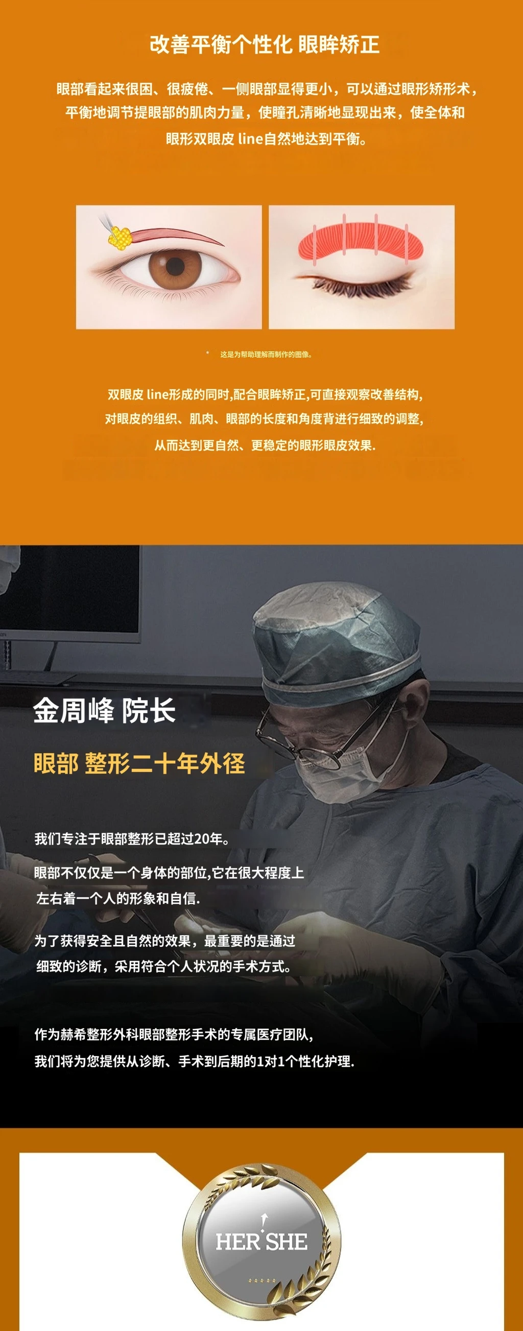 treatmentIntroduction