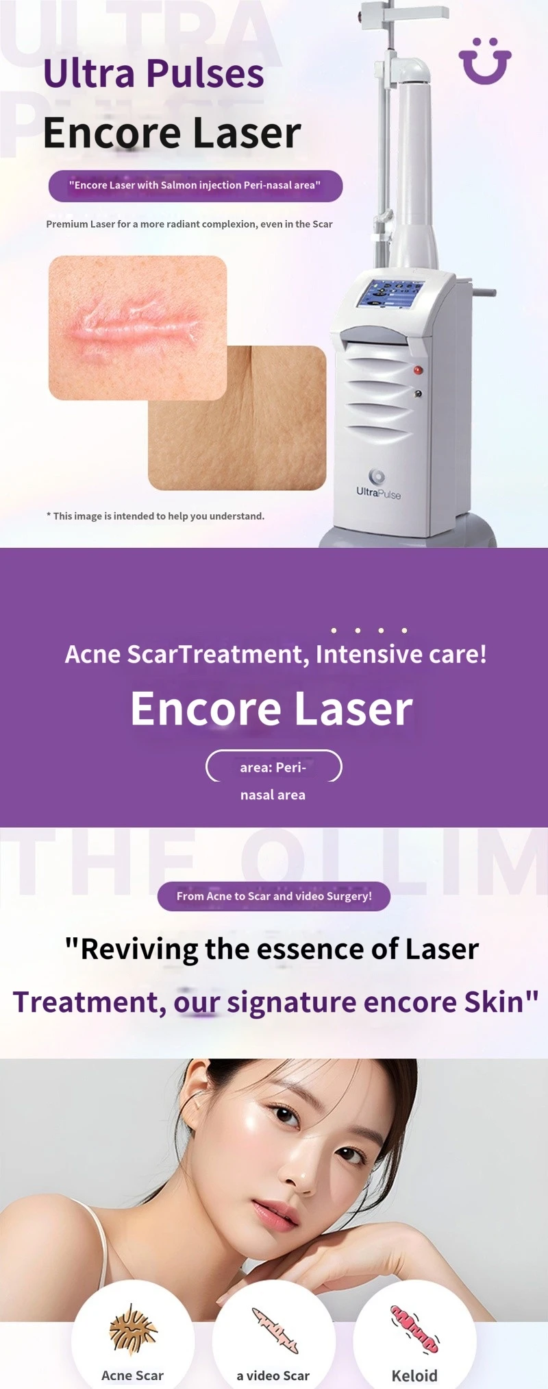 treatmentIntroduction