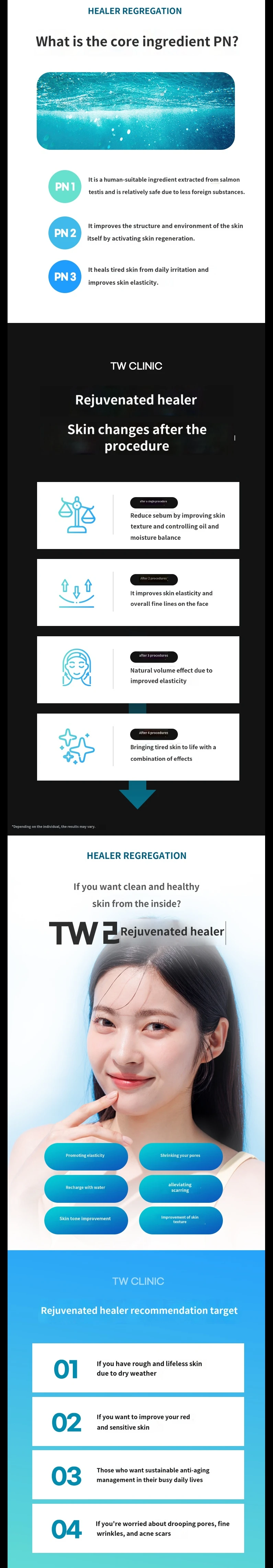 treatmentIntroduction