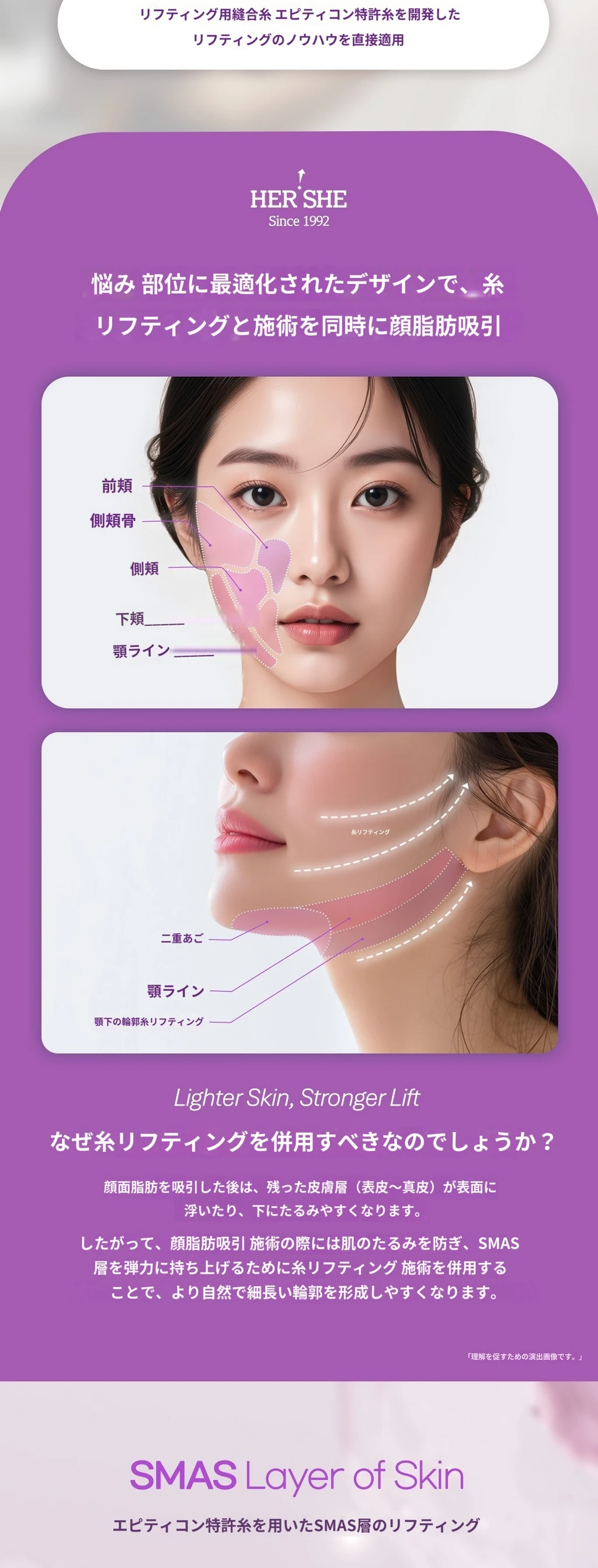 treatmentIntroduction