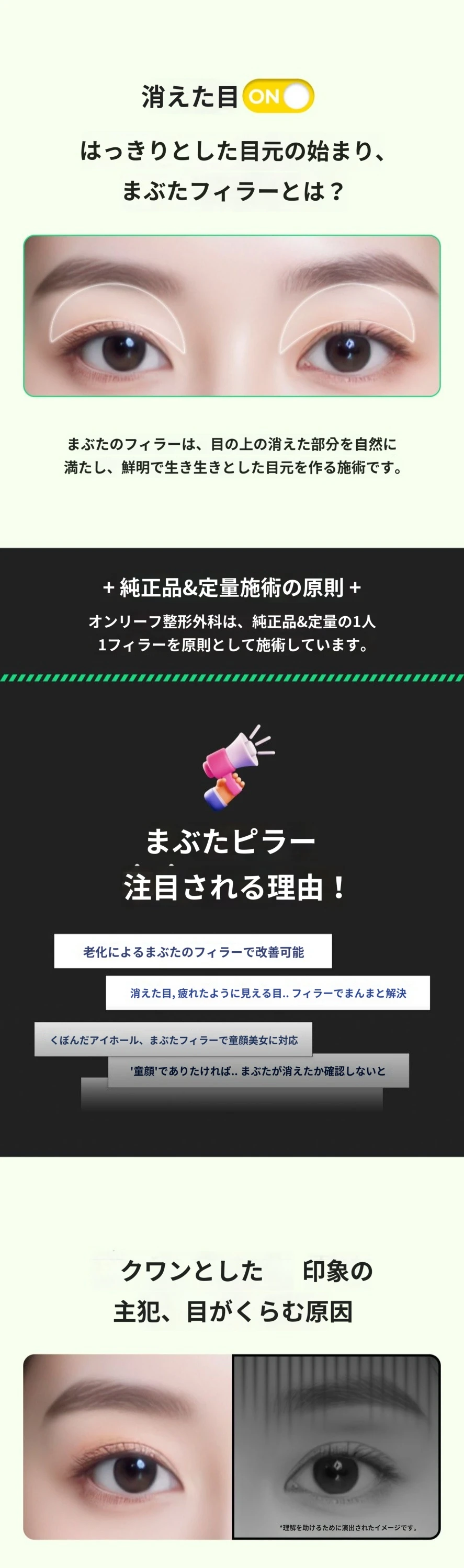 treatmentIntroduction