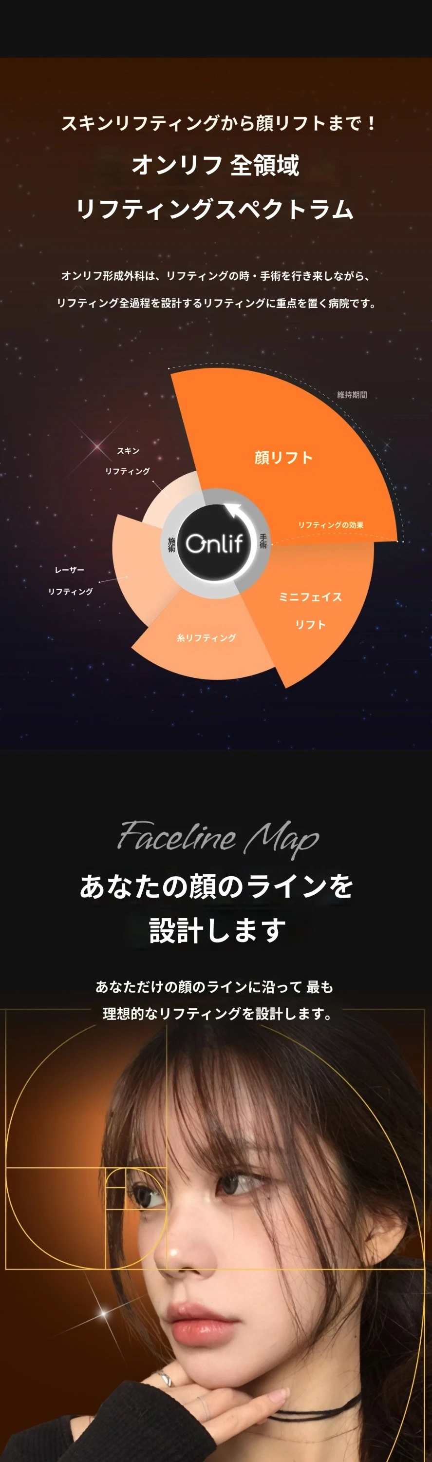 treatmentIntroduction