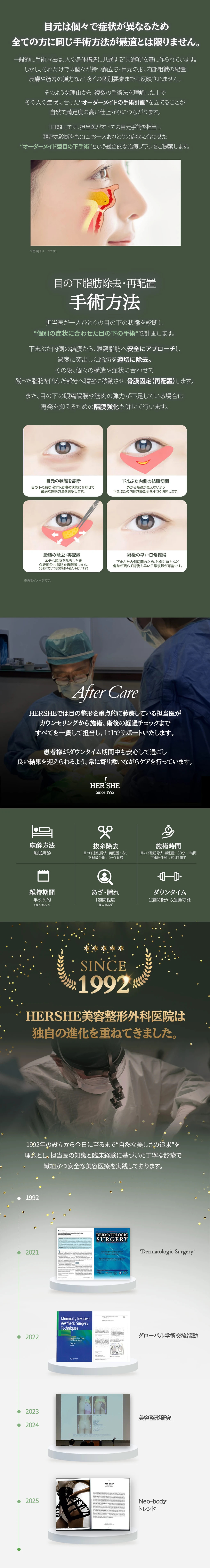 treatmentIntroduction