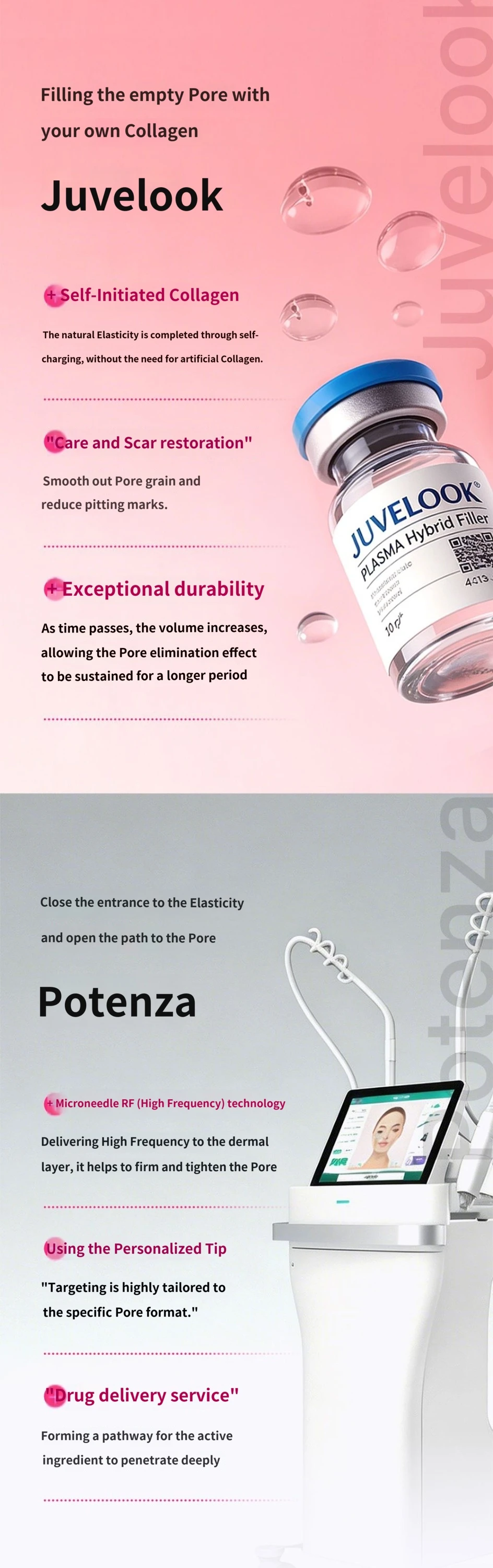 treatmentIntroduction