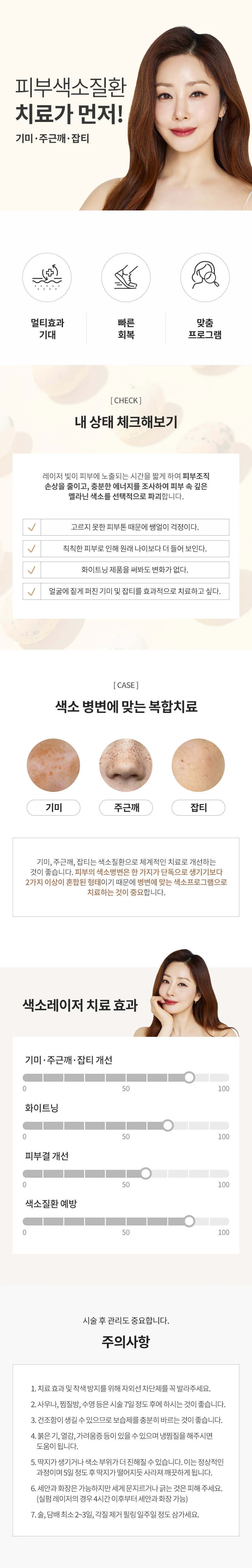 treatmentIntroduction