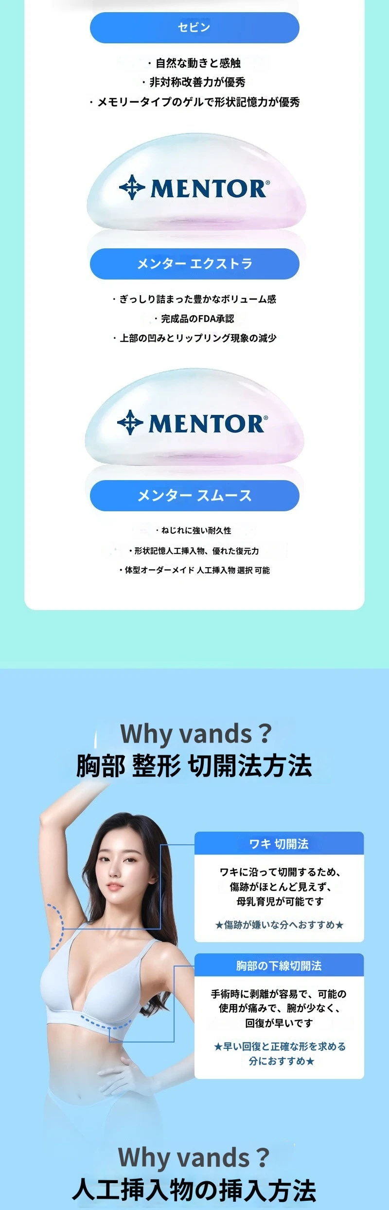 treatmentIntroduction