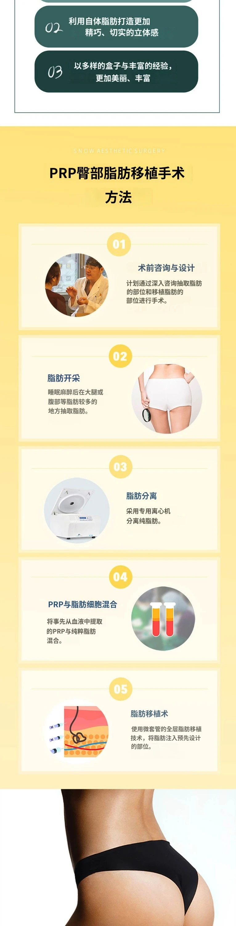 treatmentIntroduction