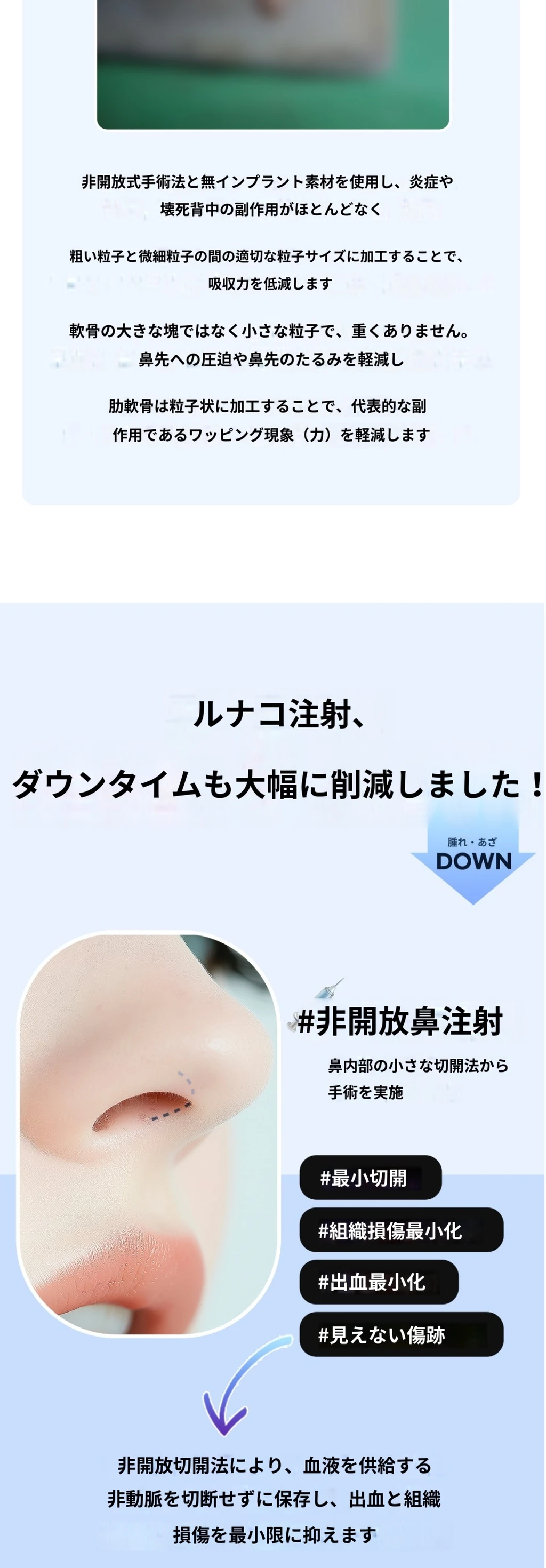 treatmentIntroduction