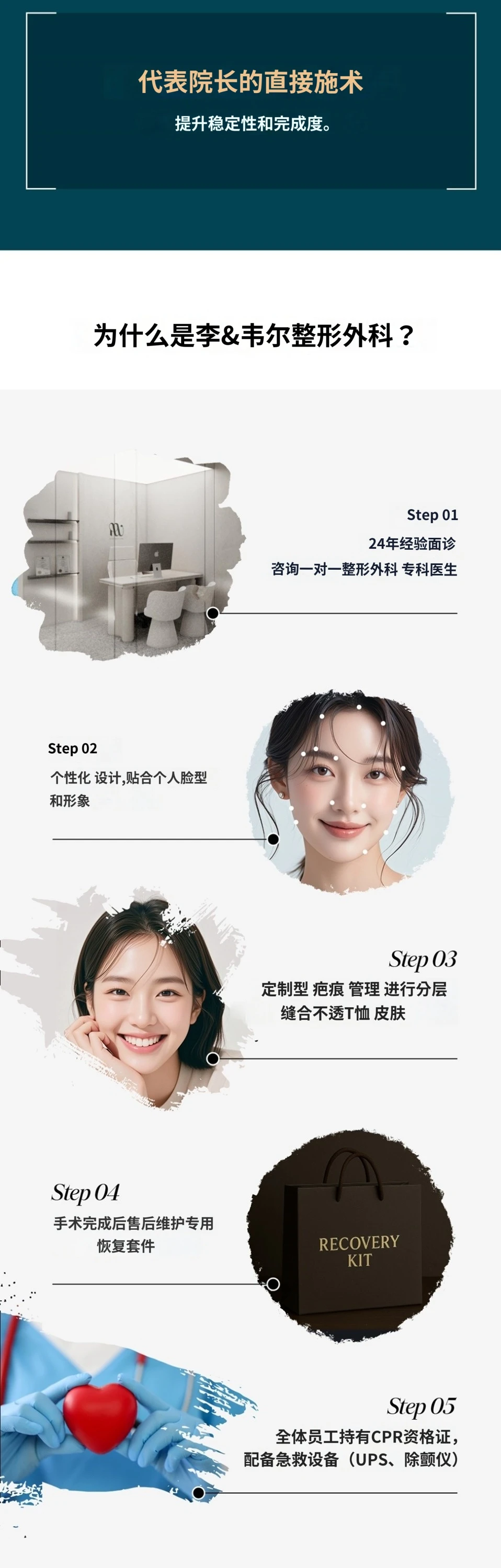 treatmentIntroduction