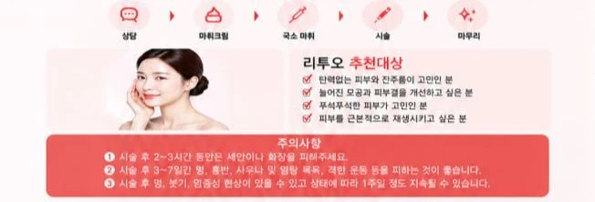 treatmentIntroduction
