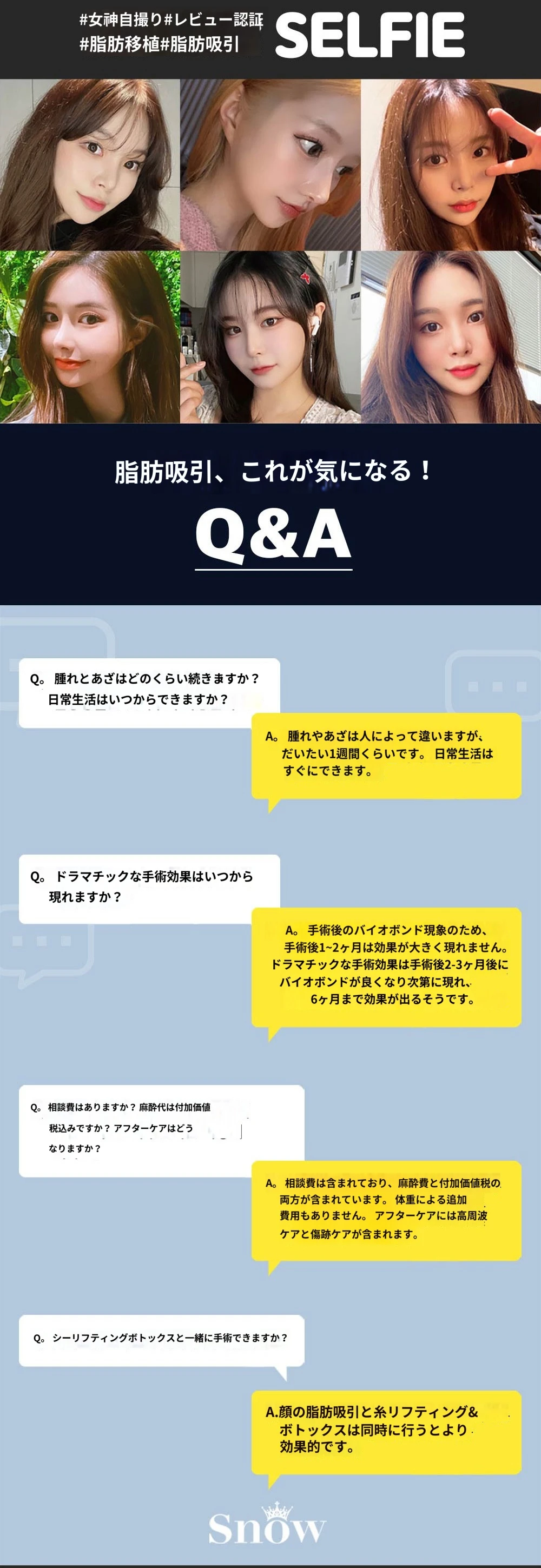 treatmentIntroduction