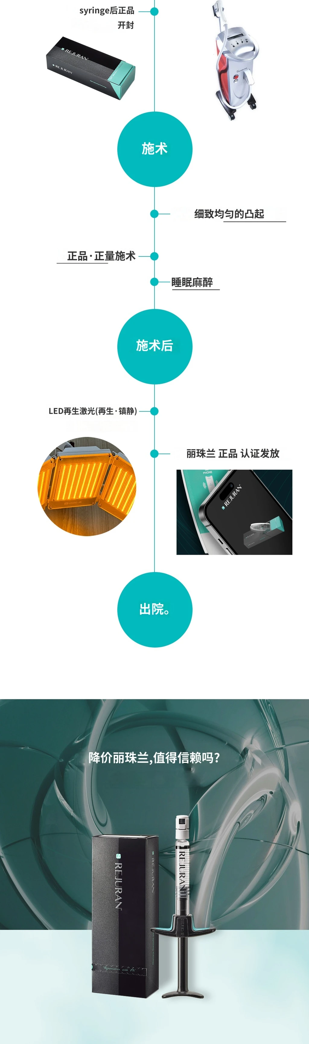 treatmentIntroduction