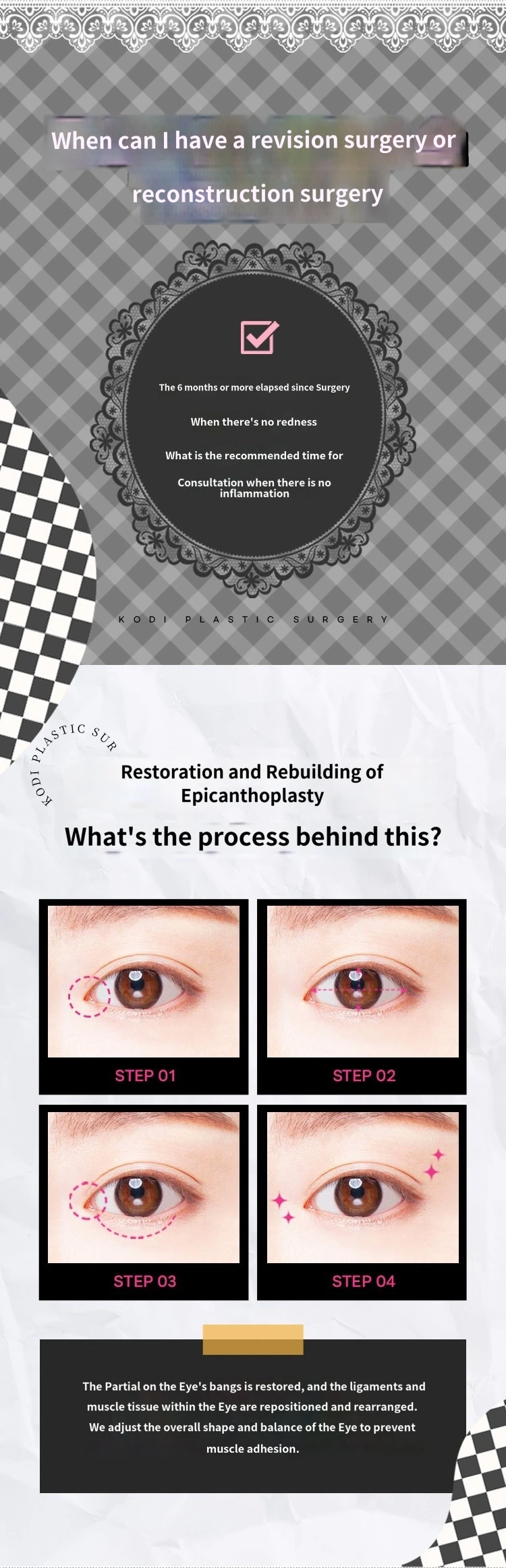 treatmentIntroduction