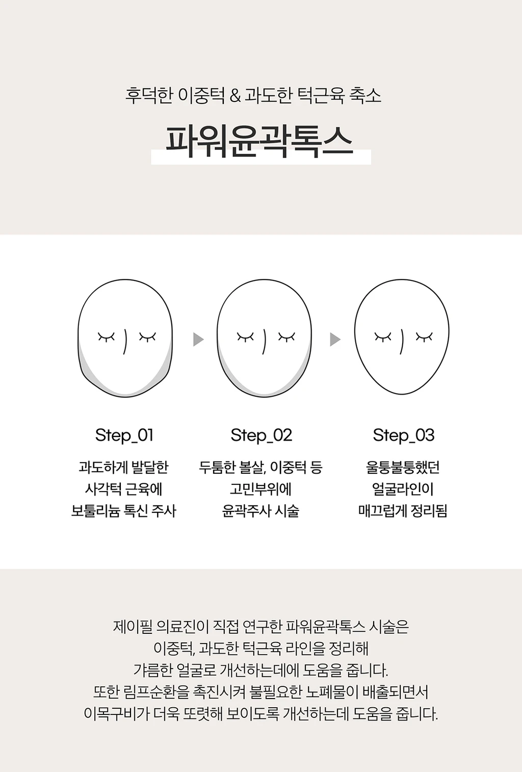 treatmentIntroduction
